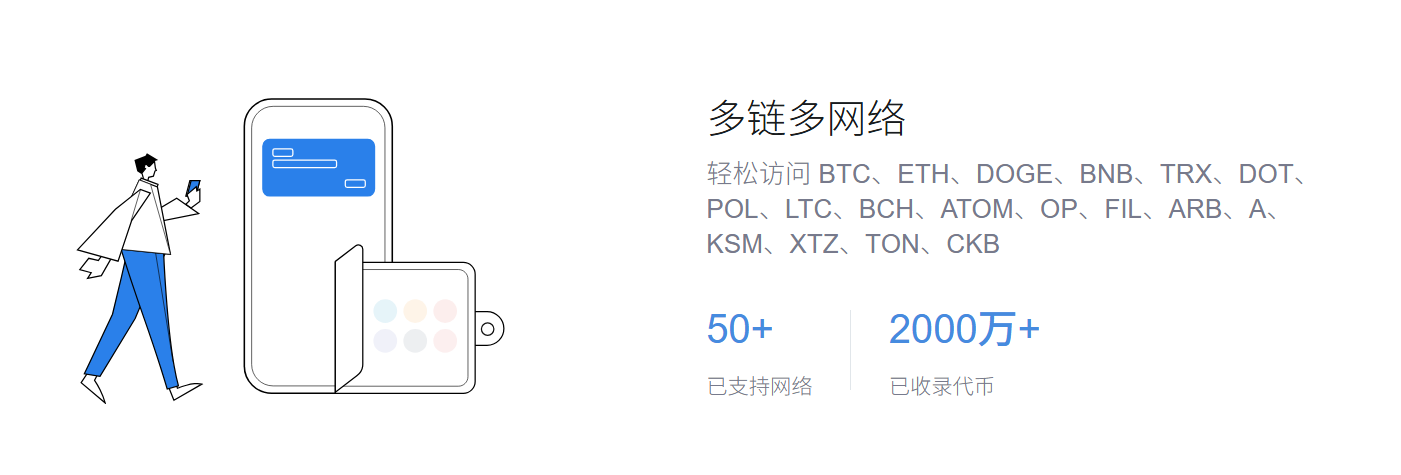 治理